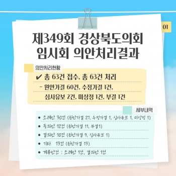 제349회 임시회 의안처리결과 대표이미지