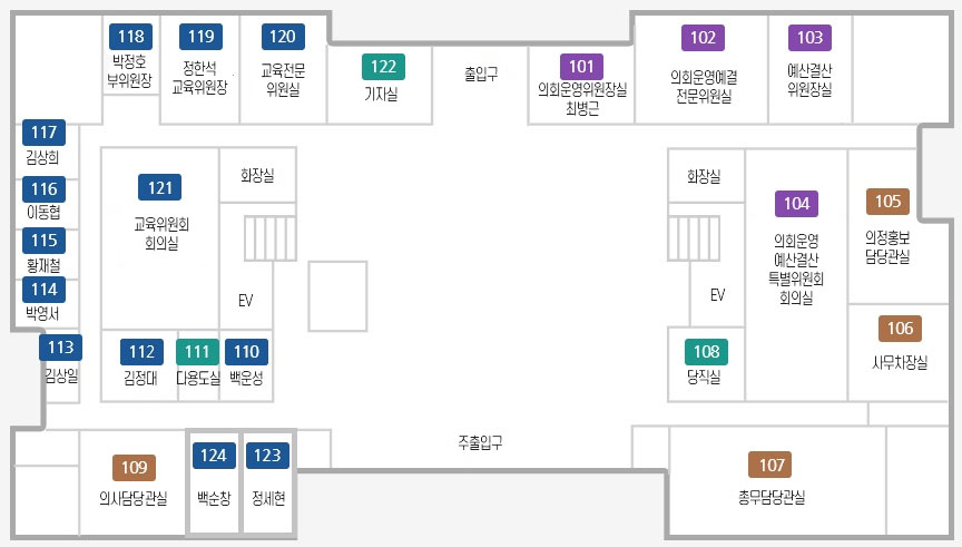 층별안내