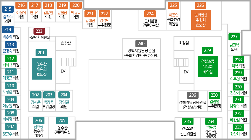 층별안내