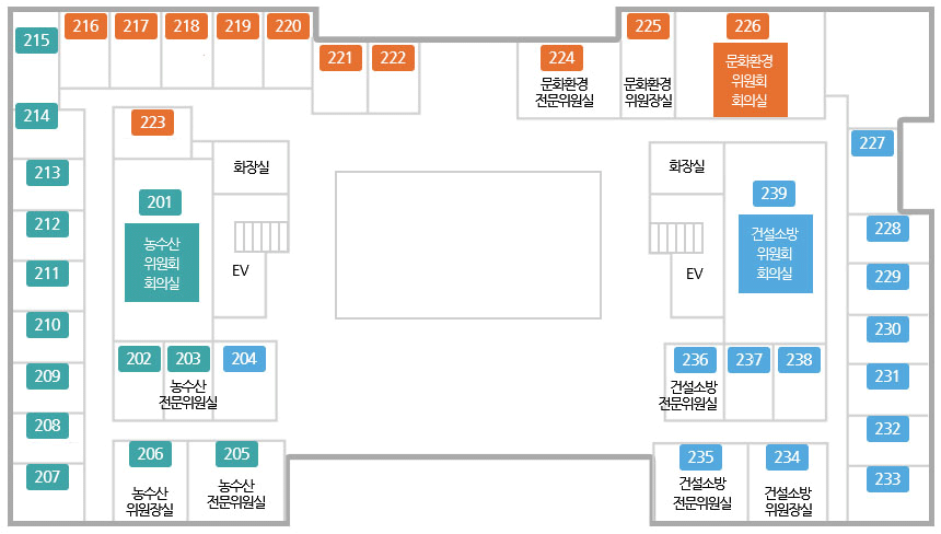 층별안내