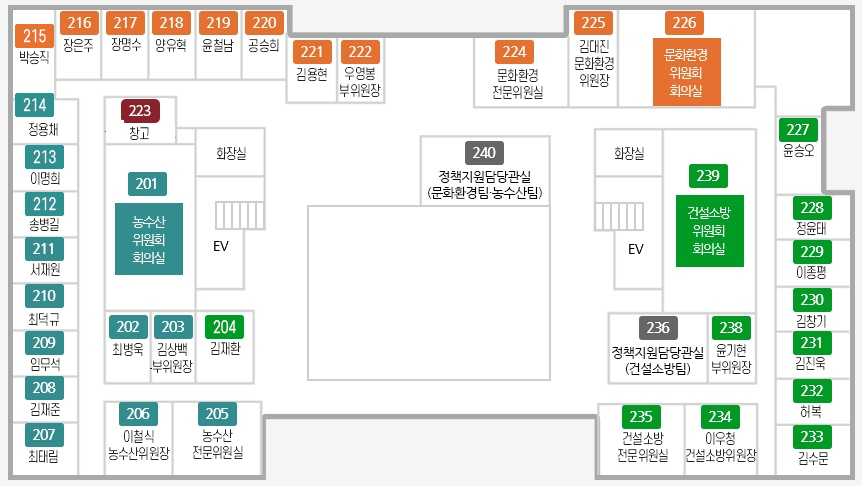 층별안내