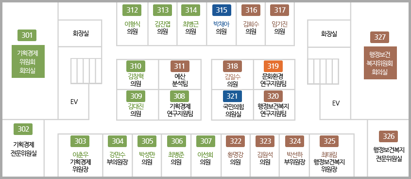 층별안내