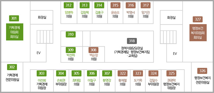 층별안내