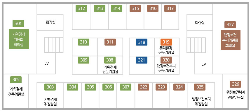 층별안내