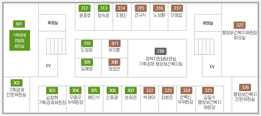 층별안내