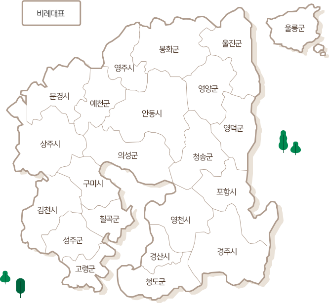 경상북도
