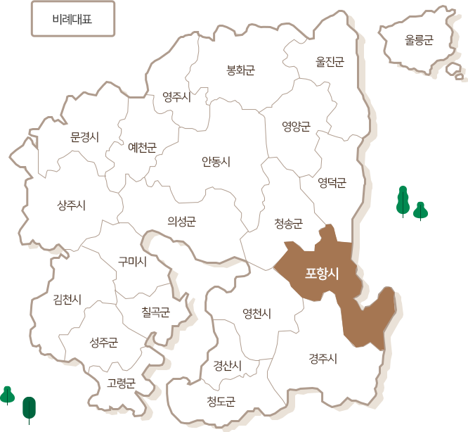 포항시