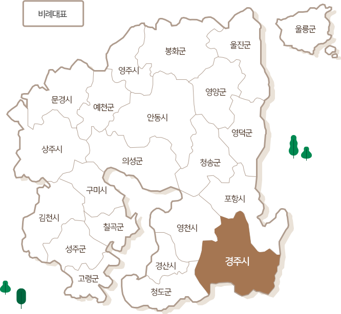 경주시