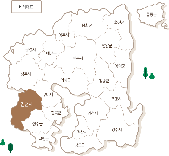 김천시