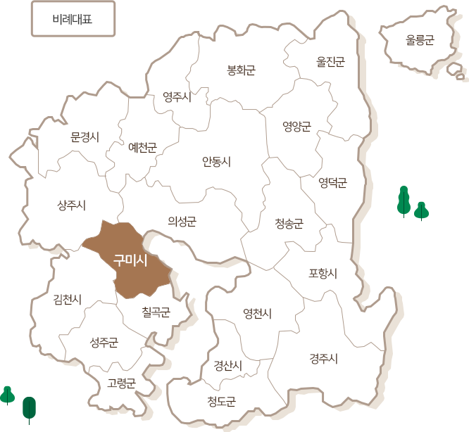 구미시