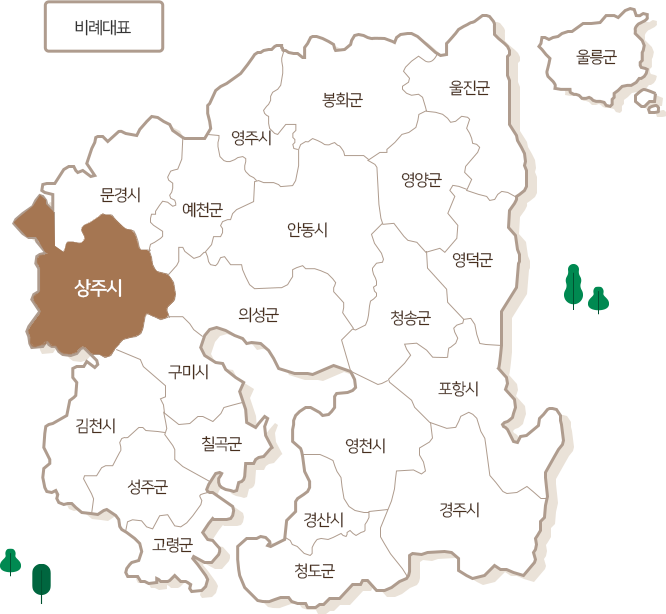 상주시
