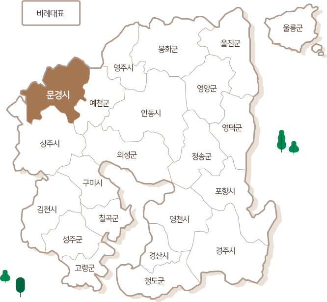 문경시