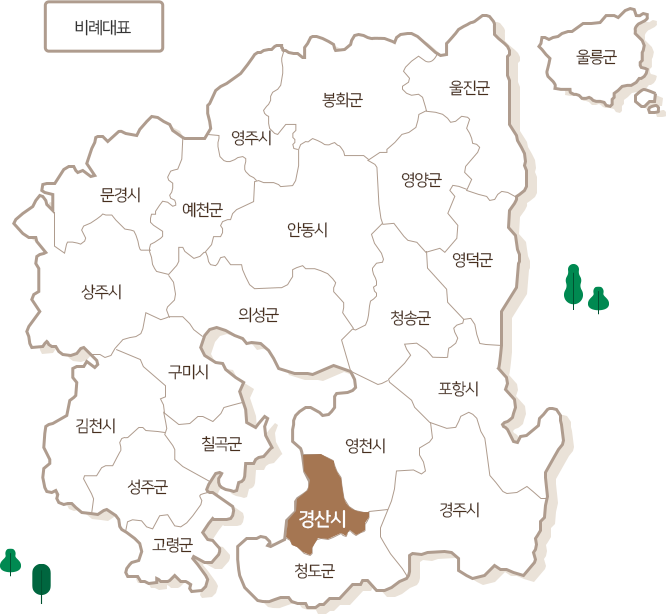 경산시