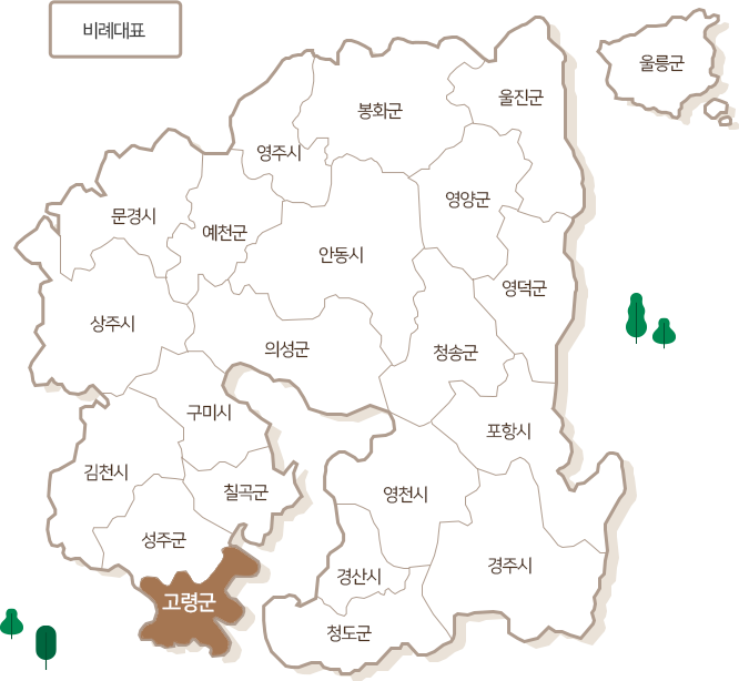 고령군