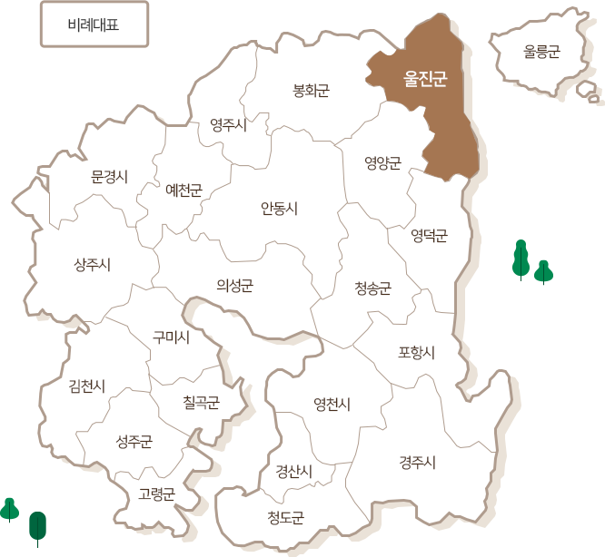 울진군
