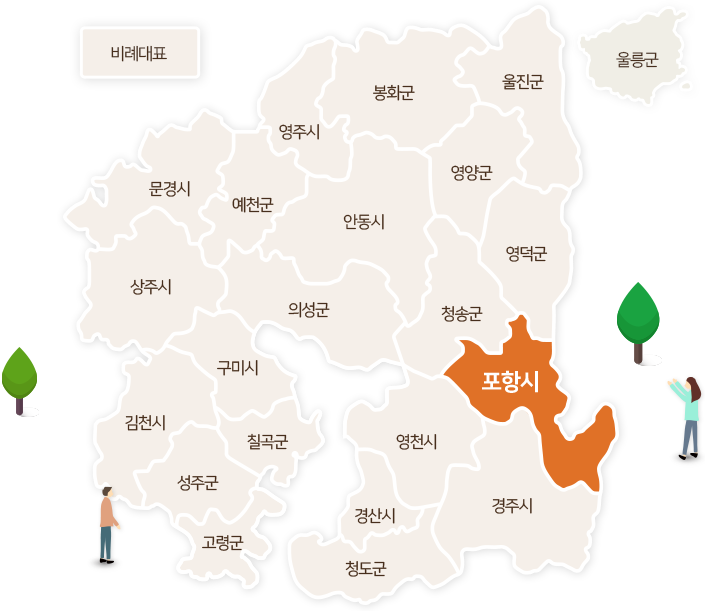 포항시