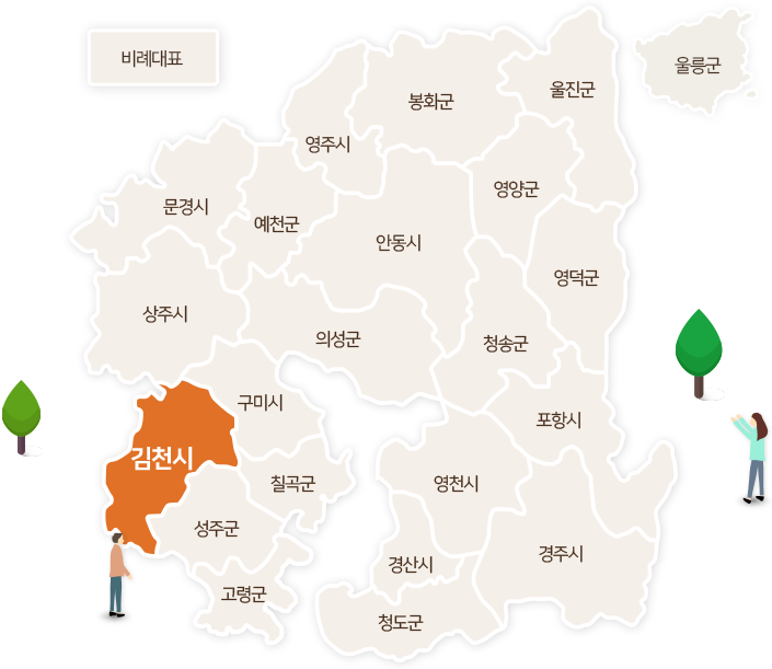 김천시