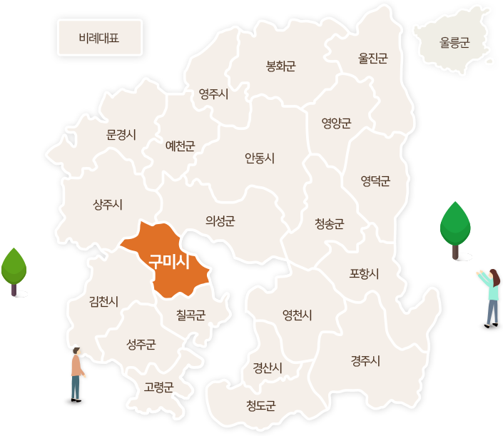 구미시