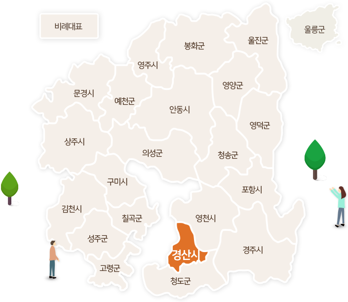 경산시