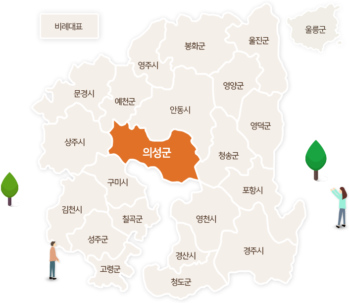 의성군