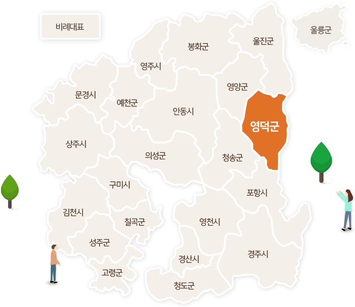 영덕군