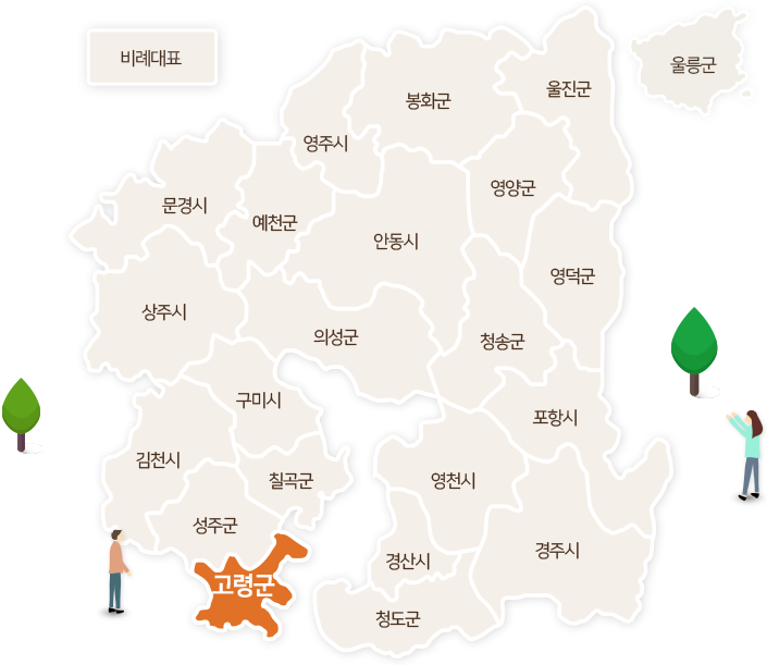 고령군