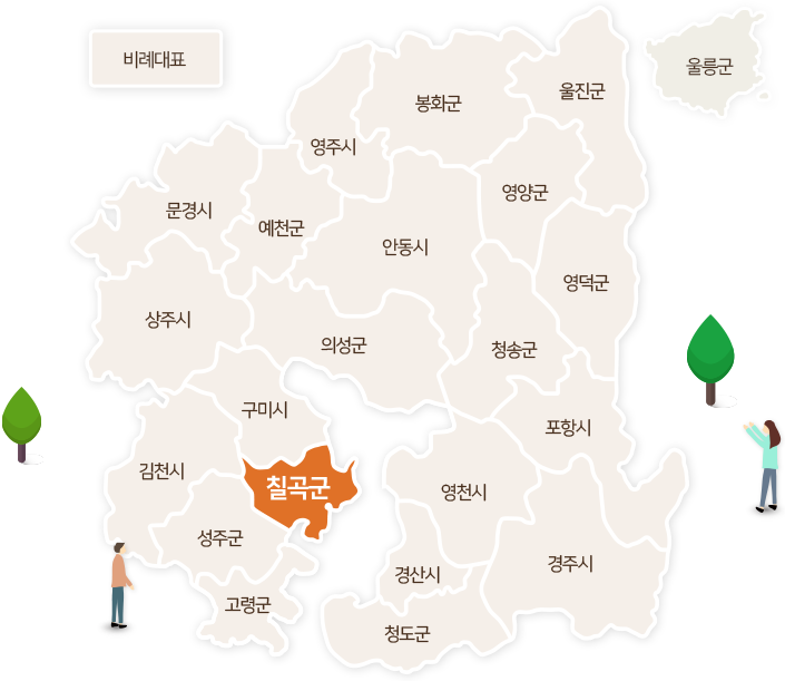 칠곡군