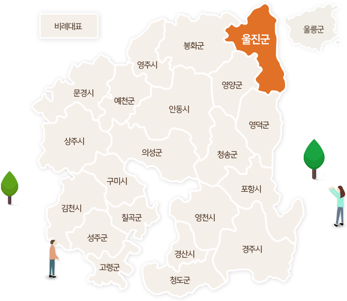울진군