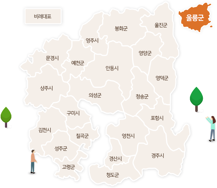 울릉군