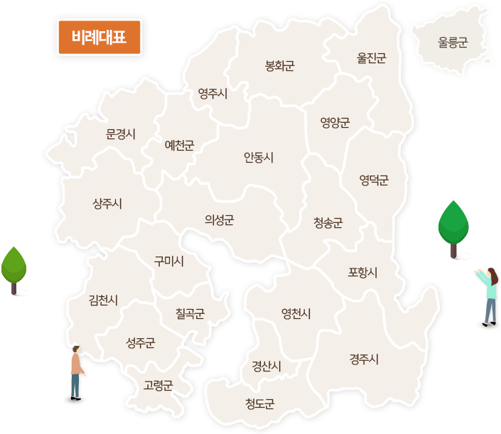 비례대표