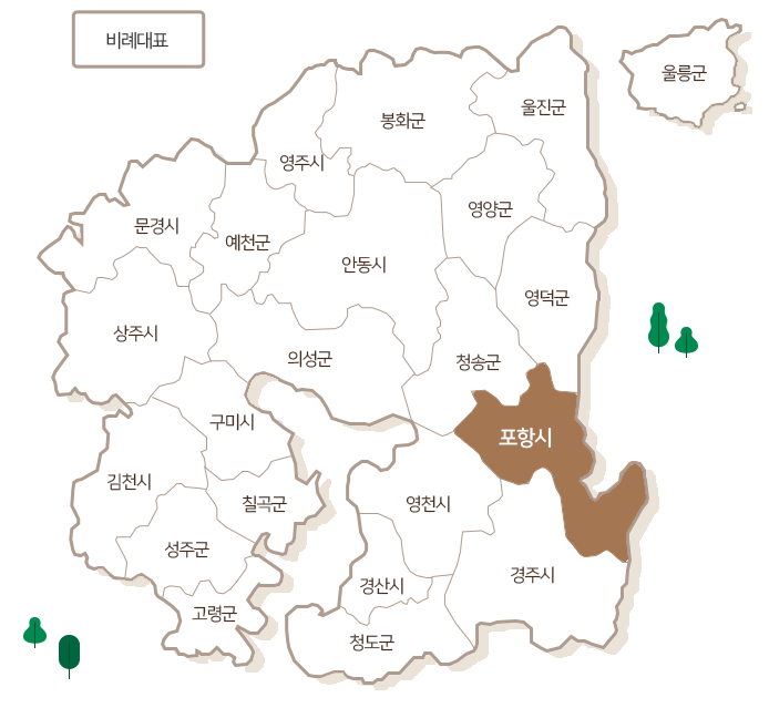 포항시