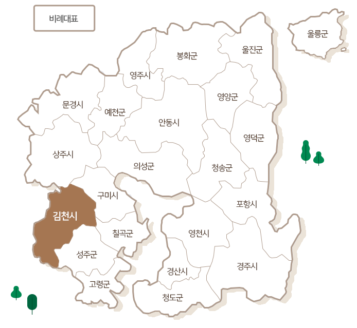 김천시