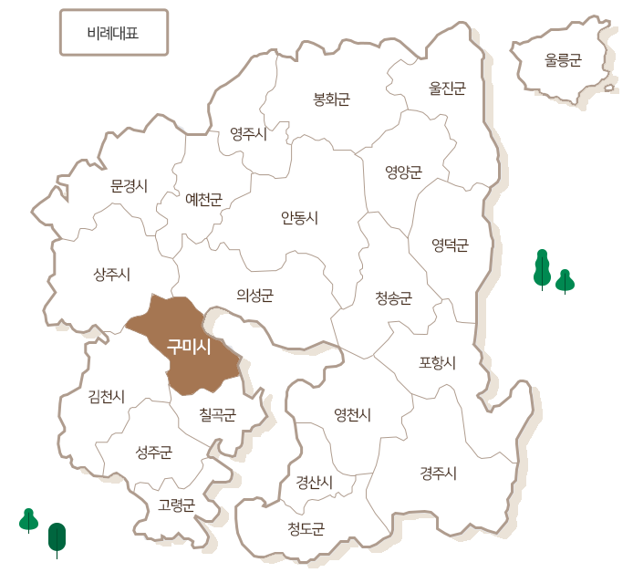 구미시