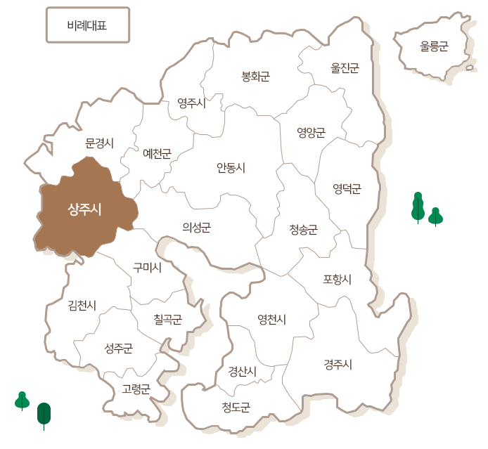 상주시