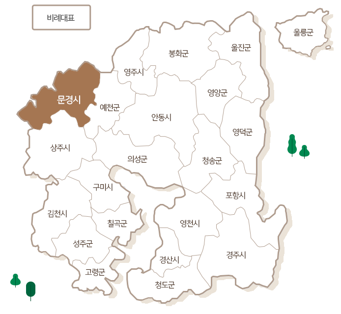 문경시