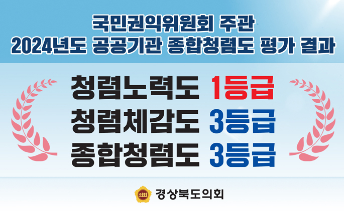 국민권익위원회 주관 2024년도 공공기관 종합청렴도 평가 결과, 청렴노력도 1등급, 청렴체감도 3등급, 종합청렴도 3등급