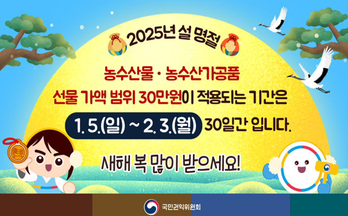 2025년 설 명절, 농수산물, 농수산가공품 선물 가액 범위 30만원이 적용되는 기간은 1.5.(일)부터 2.3.(월) 30일간입니다. 새해 복 많이 받으세요. 국민권익위원회