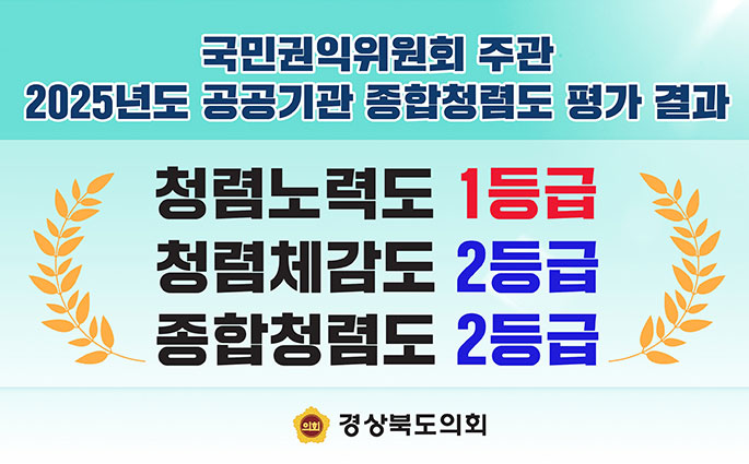 국민권익위원회 주관 2025년도 공공기관 종합청렵도 평가결과 청렴노력도1등급 청렴체감도 2등급 종합청렴도2등급